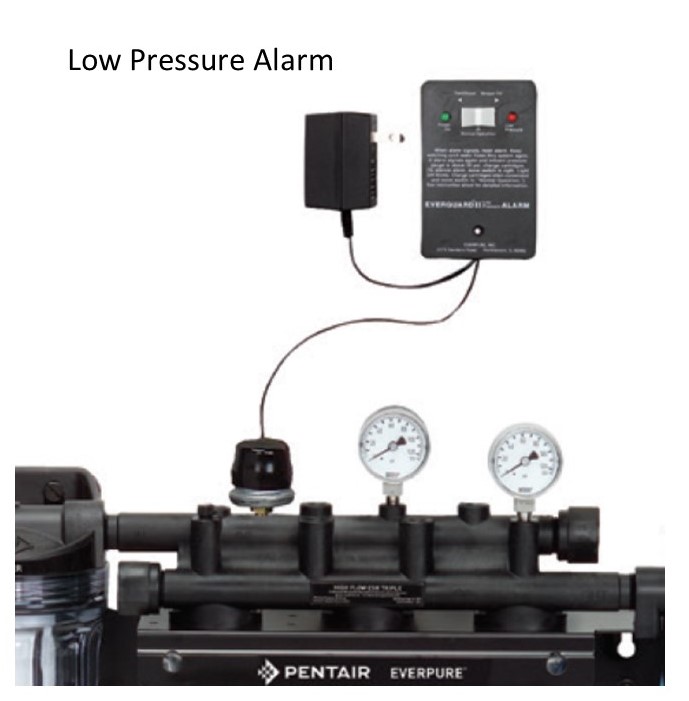 Low Pressure Alarm